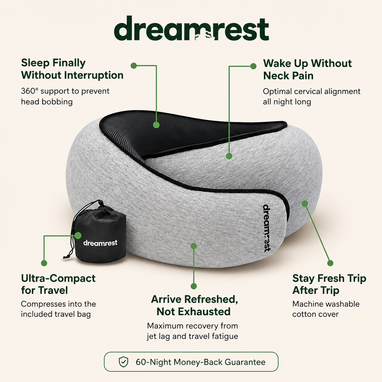 DreamRest | Memory Foam Travel Pillow